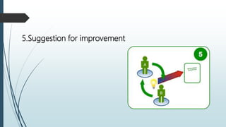 5.Suggestion for improvement
 