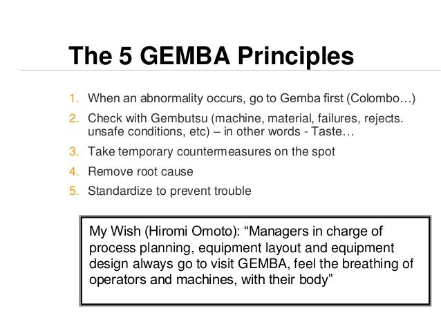 GEMBA GEMBUTSU EBOOK GEMBA GEMBUTSU EBOOK