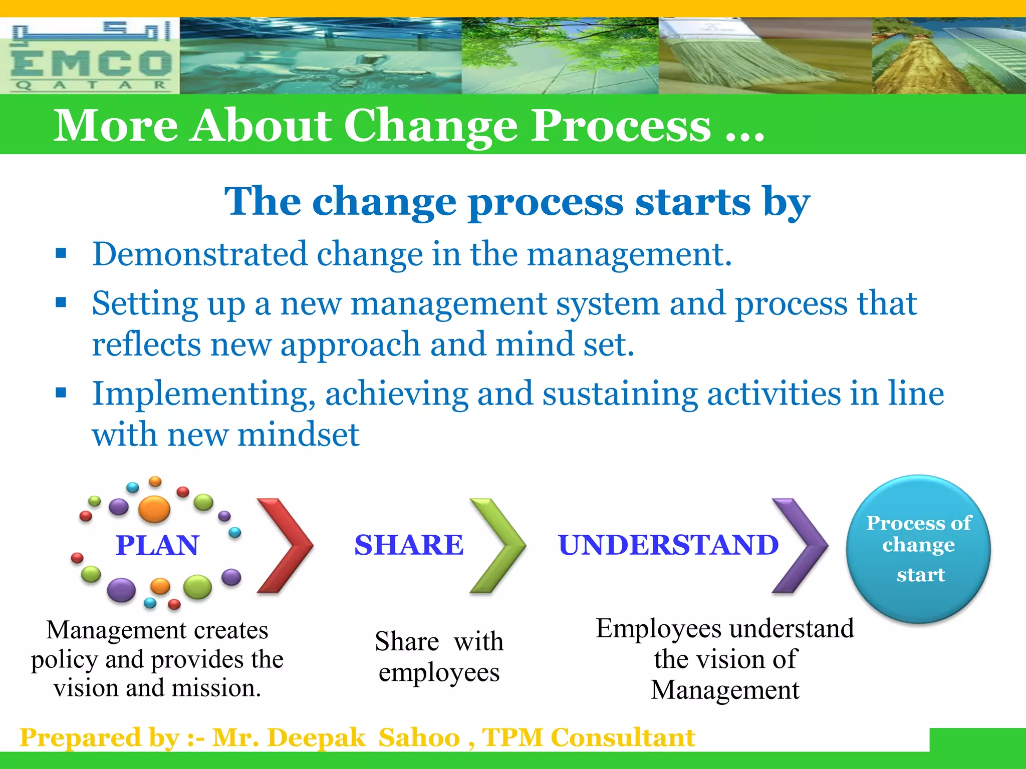 More About Change Process …
                 The change process starts by
   Demonstrated change in the management.
   Setting up a new management system and process that
    reflects new approach and mind set.
   Implementing, achieving and sustaining activities in line
    with new mindset

                                                               Process of
       PLAN               SHARE        UNDERSTAND               change
                                                                 start

 Management creates       Share with    Employees understand
policy and provides the   employees         the vision of
  vision and mission.                      Management
Prepared by :- Mr. Deepak Sahoo , TPM Consultant
 
