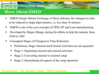 More About SMED
      SMED (Single Minute Exchange of Dies) indicates the changeover time
      to be reduced to single digit minutes, i.e. less than 10 minutes
     SMED is one of the core concepts of TPM, JIT and Lean manufacturing
      Developed by Shigeo Shingo, during his efforts to help the industry from
      1950 to 1969
     Conceptual Stages of Changeover Time Reduction:
        Preliminary Stage: Internal and External Activities are not separated
        Stage 1: Separating internal and external activities
        Stage 2: Converting internal to external setup
        Stage 3: Streamlining all aspects of the setup operation


Prepared by :- Mr. Deepak Sahoo , TPM Consultant
 