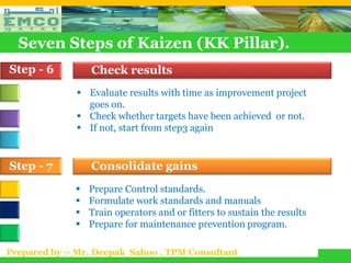 Seven Steps of Kaizen (KK Pillar).
Step - 6          Check results
               Evaluate results with time as improvement project
                goes on.
               Check whether targets have been achieved or not.
               If not, start from step3 again


Step - 7          Consolidate gains
                 Prepare Control standards.
                 Formulate work standards and manuals
                 Train operators and or fitters to sustain the results
                 Prepare for maintenance prevention program.

Prepared by :- Mr. Deepak Sahoo , TPM Consultant
 