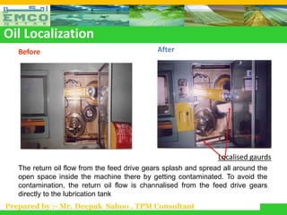 Oil Localization
   Before                                     After




                                                                 Localised gaurds
   The return oil flow from the feed drive gears splash and spread all around the
   open space inside the machine there by getting contaminated. To avoid the
   contamination, the return oil flow is channalised from the feed drive gears
   directly to the lubrication tank
Prepared by :- Mr. Deepak Sahoo , TPM Consultant
 