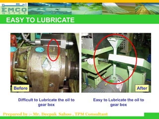 EASY TO LUBRICATE




    Before                                                         After

       Difficult to Lubricate the oil to   Easy to Lubricate the oil to
                   gear box                         gear box

Prepared by :- Mr. Deepak Sahoo , TPM Consultant
 