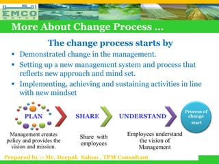 More About Change Process …
                 The change process starts by
   Demonstrated change in the management.
   Setting up a new management system and process that
    reflects new approach and mind set.
   Implementing, achieving and sustaining activities in line
    with new mindset

                                                               Process of
       PLAN               SHARE        UNDERSTAND               change
                                                                 start

 Management creates       Share with    Employees understand
policy and provides the   employees         the vision of
  vision and mission.                      Management
Prepared by :- Mr. Deepak Sahoo , TPM Consultant
 