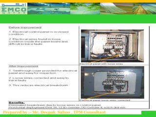 Prepared by :- Mr. Deepak Sahoo , TPM Consultant
 