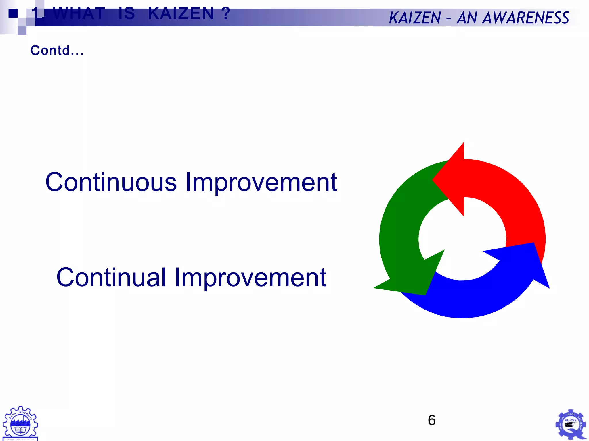 6
KAIZEN – AN AWARENESS
Continuous Improvement
Continual Improvement
1. WHAT IS KAIZEN ?
Contd...
 