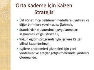 Orta Kademe İçin Kaizen 				StratejisiÜst yönetimce belirlenen hedeflere uyulmalı ve diğer birimlere yayılması sağlanmalı,Standartlar oluşturulmalı,uygulanmaları sağlanmalı ve geliştirilmeli,Yoğun eğitim programlarıyla işçilere Kaizen bilinci kazandırılmalı,İşçilere problemleri çözmeleri için yeni yöntemler ve araçlar geliştirmelerinde yardımcı olunmalıdır.