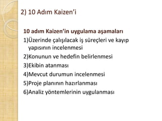 2) 10 Adım Kaizen’i10 adım Kaizen’in uygulama aşamaları1)Üzerinde çalışılacak iş süreçleri ve kayıp yapısının incelenmesi2)Konunun ve hedefin belirlenmesi3)Ekibin atanması4)Mevcut durumun incelenmesi5)Proje planının hazırlanması6)Analiz yöntemlerinin uygulanması