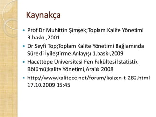 KaynakçaProf Dr Muhittin Şimşek;Toplam Kalite Yönetimi 3.baskı ,2001Dr Seyfi Top;Toplam Kalite Yönetimi Bağlamında Sürekli İyileştirme Anlayışı 1.baskı,2009Hacettepe Üniversitesi Fen Fakültesi İstatistik Bölümü;kalite Yönetimi,Aralık 2008http://www.kalitece.net/forum/kaizen-t-282.html              17.10.2009 15:45