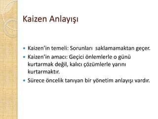 Kaizen AnlayışıKaizen’in temeli: Sorunları  saklamamaktan geçer.Kaizen’in amacı: Geçici önlemlerle o günü kurtarmak değil, kalıcı çözümlerle yarını kurtarmaktır.Sürece öncelik tanıyan bir yönetim anlayışı vardır.