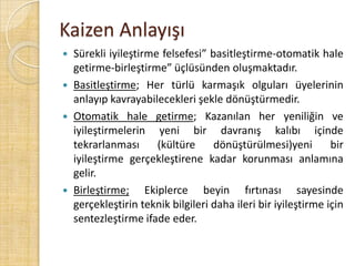 Kaizen AnlayışıSürekli iyileştirme felsefesi” basitleştirme-otomatik hale getirme-birleştirme” üçlüsünden oluşmaktadır.Basitleştirme; Her türlü karmaşık olguları üyelerinin anlayıp kavrayabilecekleri şekle dönüştürmedir. Otomatik hale getirme; Kazanılan her yeniliğin ve iyileştirmelerin yeni bir davranış kalıbı içinde tekrarlanması (kültüre dönüştürülmesi)yeni bir iyileştirme gerçekleştirene kadar korunması anlamına gelir.Birleştirme;Ekiplerce beyin fırtınası sayesinde  gerçekleştirin teknik bilgileri daha ileri bir iyileştirme için sentezleştirme ifade eder.