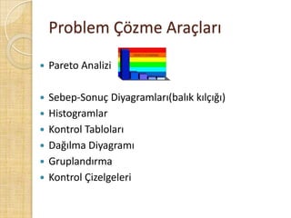 Problem Çözme AraçlarıParetoAnaliziSebep-Sonuç Diyagramları(balık kılçığı)HistogramlarKontrol TablolarıDağılma DiyagramıGruplandırmaKontrol Çizelgeleri