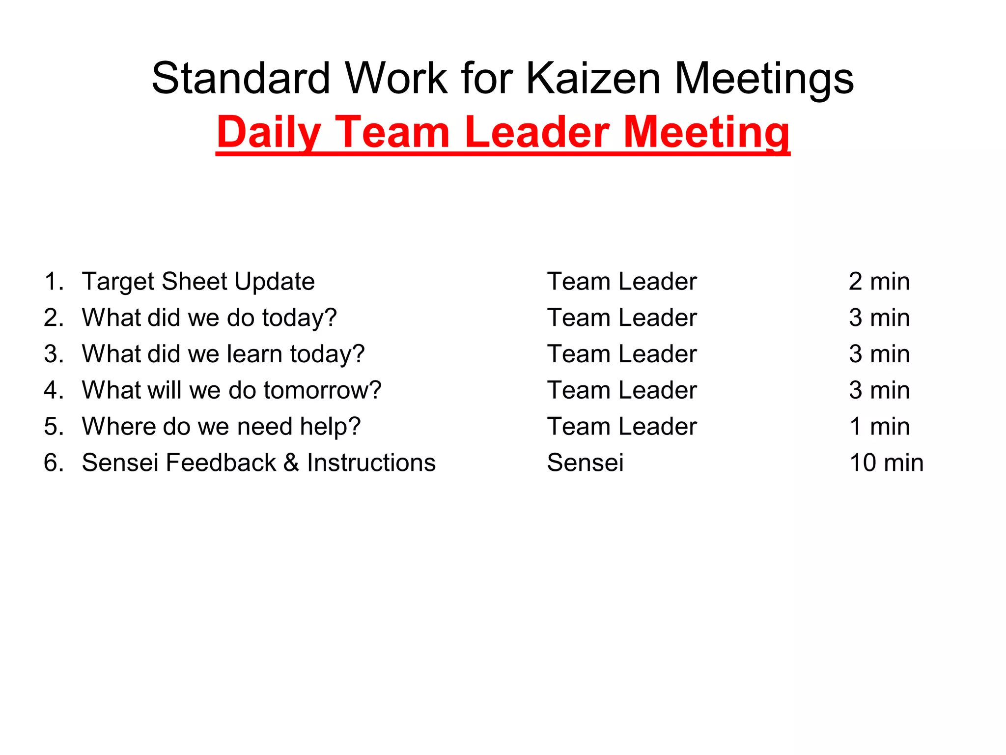 Standard Work for Kaizen Meetings
Daily Team Leader Meeting
1. Target Sheet Update Team Leader 2 min
2. What did we do today? Team Leader 3 min
3. What did we learn today? Team Leader 3 min
4. What will we do tomorrow? Team Leader 3 min
5. Where do we need help? Team Leader 1 min
6. Sensei Feedback & Instructions Sensei 10 min
 