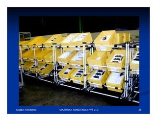KAIZEN TRAINING   TOKAI RIKA MINDA INDIA PVT LTD   28
 