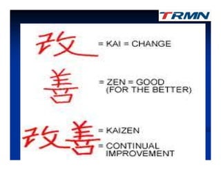 KAIZEN TRAINING   TOKAI RIKA MINDA INDIA PVT LTD   4
 