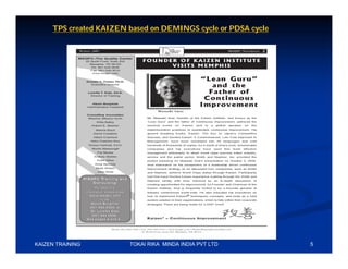 TPS created KAIZEN based on DEMINGS cycle or PDSA cycle




KAIZEN TRAINING         TOKAI RIKA MINDA INDIA PVT LTD         5
 