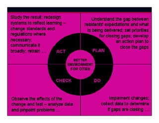 KAIZEN TRAINING   TOKAI RIKA MINDA INDIA PVT LTD   9
 
