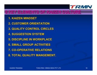 8 KEY ELEMENTS OF KAIZEN CULTURE
 1. KAIZEN MINDSET
 2. CUSTOMER ORIENTATION
 3. QUALITY CONTROL CIRCLES
 4. SUGGESTION SYSTEM
 5. DISCIPLINE IN WORKPLACE
 6. SMALL GROUP ACTIVITIES
 7. CO-OPERATIVE RELATIONS
 8. TOTAL QUALITY MANGEMENT.



 KAIZEN TRAINING   TOKAI RIKA MINDA INDIA PVT LTD   18
 