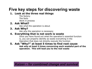1. Look at the three real things
The factory
The facts
Work in process
2. Ask What?
Ask what the operation is about
3. Ask Why?
Ask why the operation is necessary
4. Everything that is not work is waste
Once you have found out what the operation’s essential function
is, you can properly identify as waste everything in the
Operation that does not directly execute the function
5. Ask “Why?” at least 5 times to find root cause
Ask why at least 5 times concerning each wasteful part of the
operation. This will lead you to the real waste
Five key steps for discovering waste
Kaizen – for combined change and survival
 