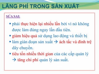 LÃNG PHÍ TRONG SẢN XUẤT
SỬA SAI:

 phải thực hiện lại nhiều lần bởi vì nó không
được làm đúng ngay lần đầu tiên.
 giảm hiệu quả sử dụng lao động và thiết bị
 làm gián đoạn sản xuất  ách tắc và đình trệ
dây chuyền.
 tiêu tốn nhiều thời gian của các cấp quản lý
 tăng chi phí quản lý sản suất.

 