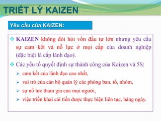 TRIẾT LÝ KAIZEN
Yêu cầu của KAIZEN:

 KAIZEN không đòi hỏi vốn đầu tư lớn nhưng yêu cầu

sự cam kết và nỗ lực ở mọi cấp của doanh nghiệp
(đặc biệt là cấp lãnh đạo).
 Các yếu tố quyết định sự thành công của Kaizen và 5S:
 cam kết của lãnh đạo cao nhất,
 vai trò của cán bộ quản lý các phòng ban, tổ, nhóm,
 sự nỗ lực tham gia của mọi người,

 việc triển khai cải tiến được thực hiện liên tục, hàng ngày.

 