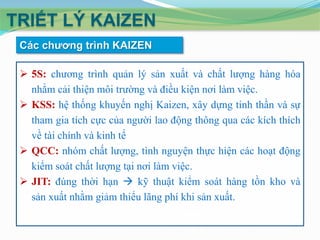 TRIẾT LÝ KAIZEN
Các chƣơng trình KAIZEN
 5S: chương trình quản lý sản xuất và chất lượng hàng hóa
nhằm cải thiện môi trường và điều kiện nơi làm việc.
 KSS: hệ thống khuyến nghị Kaizen, xây dựng tinh thần và sự
tham gia tích cực của người lao động thông qua các kích thích
về tài chính và kinh tế
 QCC: nhóm chất lượng, tình nguyện thực hiện các hoạt động
kiểm soát chất lượng tại nơi làm việc.
 JIT: đúng thời hạn  kỹ thuật kiểm soát hàng tồn kho và
sản xuất nhằm giảm thiểu lãng phí khi sản xuất.

 