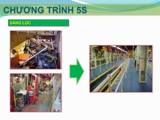 CHƢƠNG TRÌNH 5S
SÀNG LỌC

 