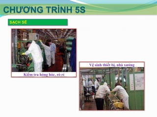 CHƢƠNG TRÌNH 5S
SẠCH SẼ

Vệ sinh thiết bị, nhà xưởng
Kiểm tra hỏng hóc, rò rỉ

 