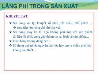 LÃNG PHÍ TRONG SẢN XUẤT
KHUYẾT TẬT:
 Sai hỏng vật lý: khuyết, rỗ phôi, cắt thiếu, phế phẩm …
 trực tiếp làm tăng chi phí sản xuất
 Sai hỏng giấy tờ: tài liệu không phù hợp với sản phẩm,
tài liệu lỗi thời, cung cấp thông tin sai lệch về sản phẩm…
 Giao hàng không đúng hẹn ...
 Sử dụng quá nhiều nguyên vật liệu hay tạo ra nhiều phế liệu
không cần thiết…

 