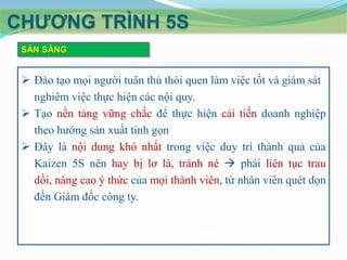 CHƢƠNG TRÌNH 5S
SẴN SÀNG

 Đào tạo mọi người tuân thủ thói quen làm việc tốt và giám sát
nghiêm việc thực hiện các nội quy.
 Tạo nền tảng vững chắc để thực hiện cải tiến doanh nghiệp
theo hướng sản xuất tinh gọn
 Đây là nội dung khó nhất trong việc duy trì thành quả của
Kaizen 5S nên hay bị lơ là, tránh né  phải liên tục trau
dồi, nâng cao ý thức của mọi thành viên, từ nhân viên quét dọn
đến Giám đốc công ty.

 