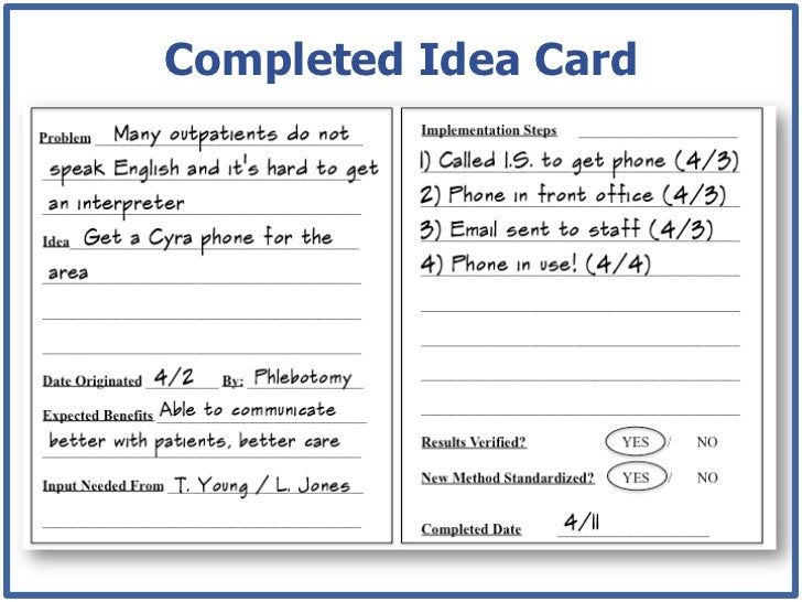 Completed Idea  Card