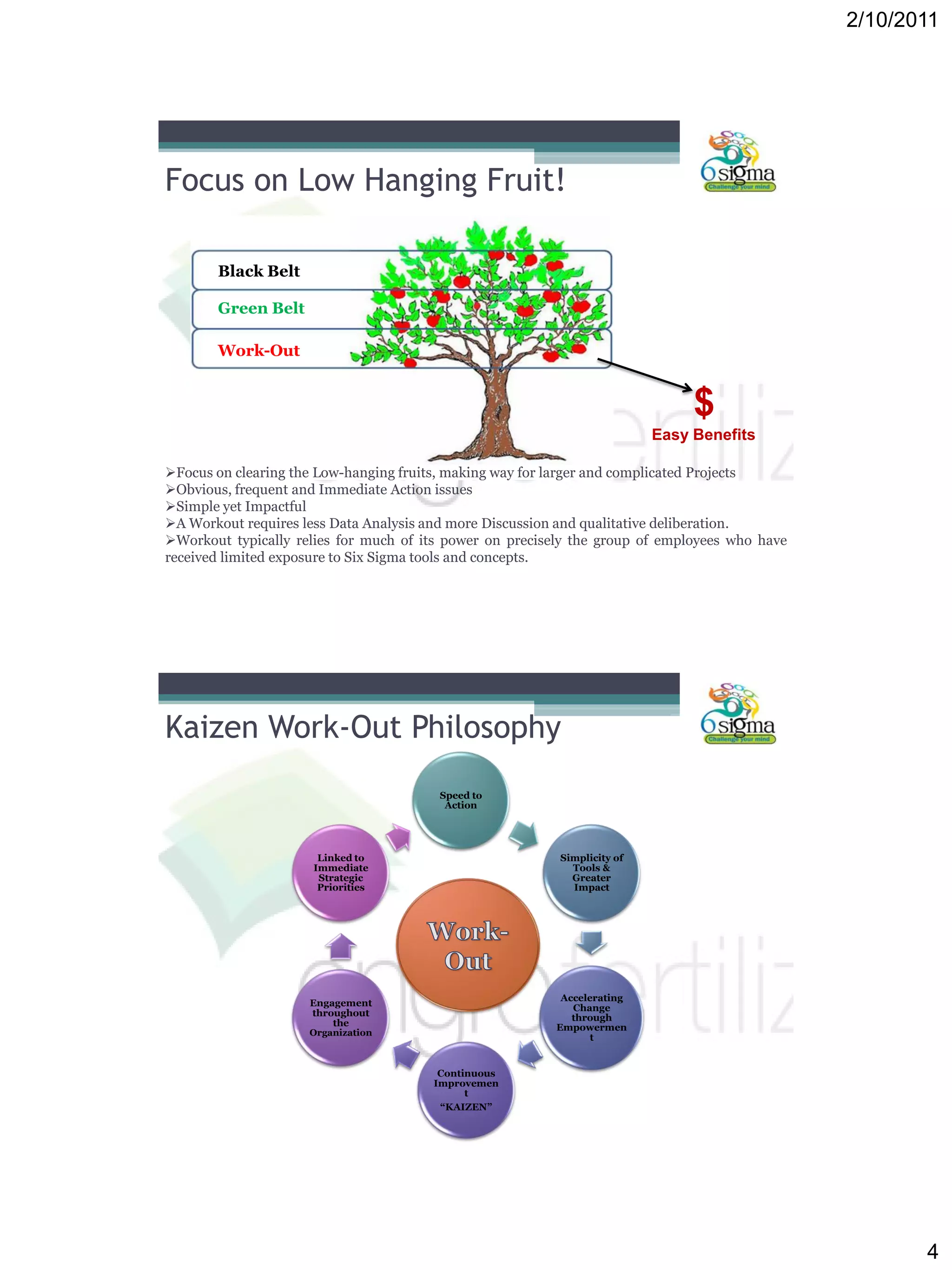 2/10/2011
4
Focus on Low Hanging Fruit!
Work-Out
Green Belt
Black Belt
Focus on clearing the Low-hanging fruits, making way for larger and complicated Projects
Obvious, frequent and Immediate Action issues
Simple yet Impactful
A Workout requires less Data Analysis and more Discussion and qualitative deliberation.
Workout typically relies for much of its power on precisely the group of employees who have
received limited exposure to Six Sigma tools and concepts.
$
Easy Benefits
Kaizen Work-Out Philosophy
Speed to
Action
Simplicity of
Tools &
Greater
Impact
Accelerating
Change
through
Empowermen
t
Continuous
Improvemen
t
“KAIZEN”
Engagement
throughout
the
Organization
Linked to
Immediate
Strategic
Priorities
 