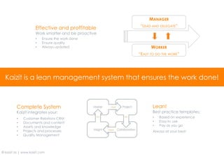 Kaizit ensures the work done! 
lean process collaboration 
© kaizit as | www.kaizit.com 
Kaizit is a cloud based system that 
Improves quality, saves 
money and increases revenue 
 