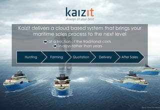 © kaizit as | www.kaizit.com
Kaizit delivers a cloud based system that brings your
maritime sales process to the next level
at a fraction of the traditional costs
in days rather than years
Source: Picture from Maersk
Hunting Farming Quotation Delivery After Sales
 