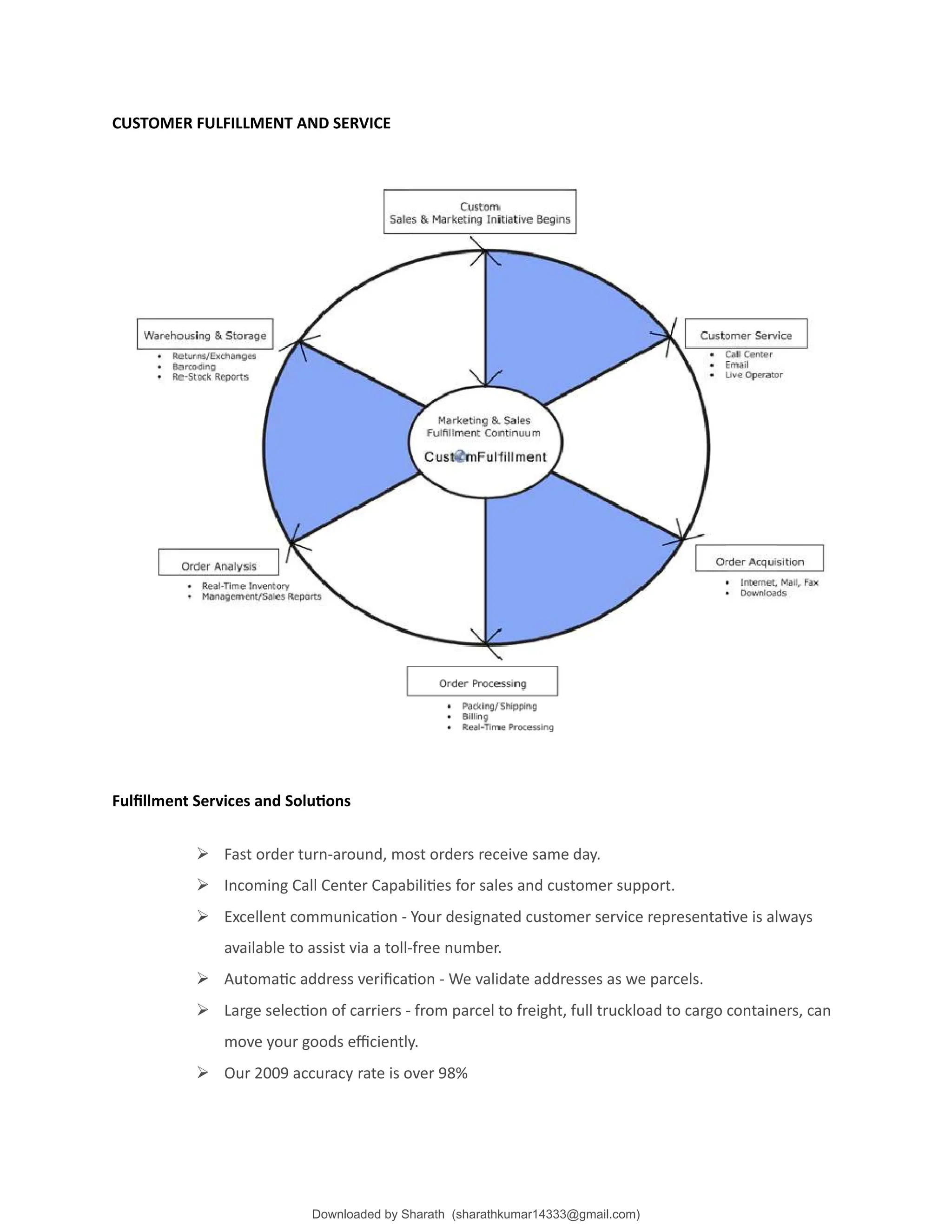CUSTOMER FULFILLMENT AND SERVICE
Fulfillment Services and Solutions
 Fast order turn-around, most orders receive same day.
 Incoming Call Center Capabilities for sales and customer support.
 Excellent communication - Your designated customer service representative is always
available to assist via a toll-free number.
 Automatic address verification - We validate addresses as we parcels.
 Large selection of carriers - from parcel to freight, full truckload to cargo containers, can
move your goods efficiently.
 Our 2009 accuracy rate is over 98%
Downloaded by Sharath (sharathkumar14333@gmail.com)
lOMoARcPSD|39157671
 