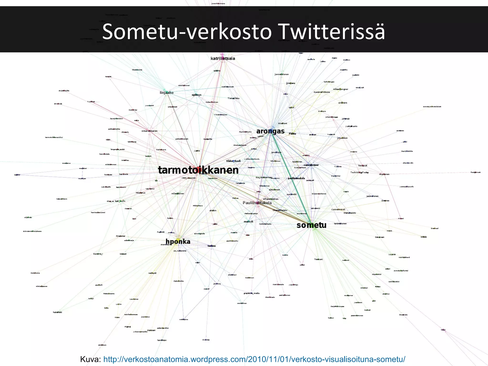 Kuva:  http://verkostoanatomia.wordpress.com/2010/11/01/verkosto-visualisoituna-sometu/   Sometu-verkosto Twitterissä 