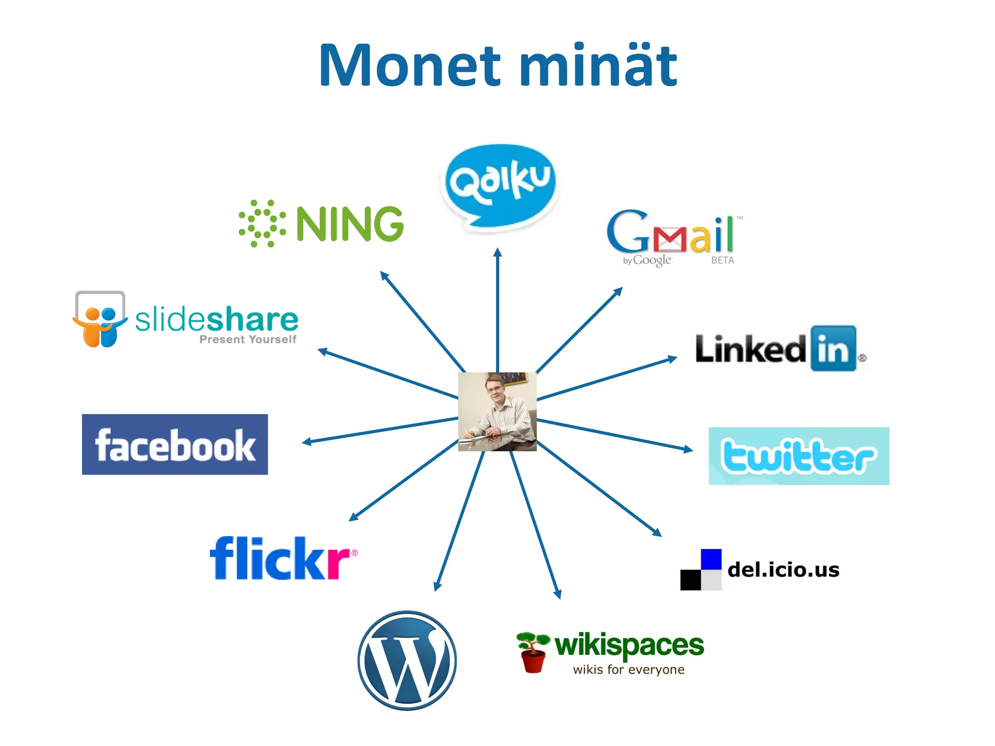 Monet minät 