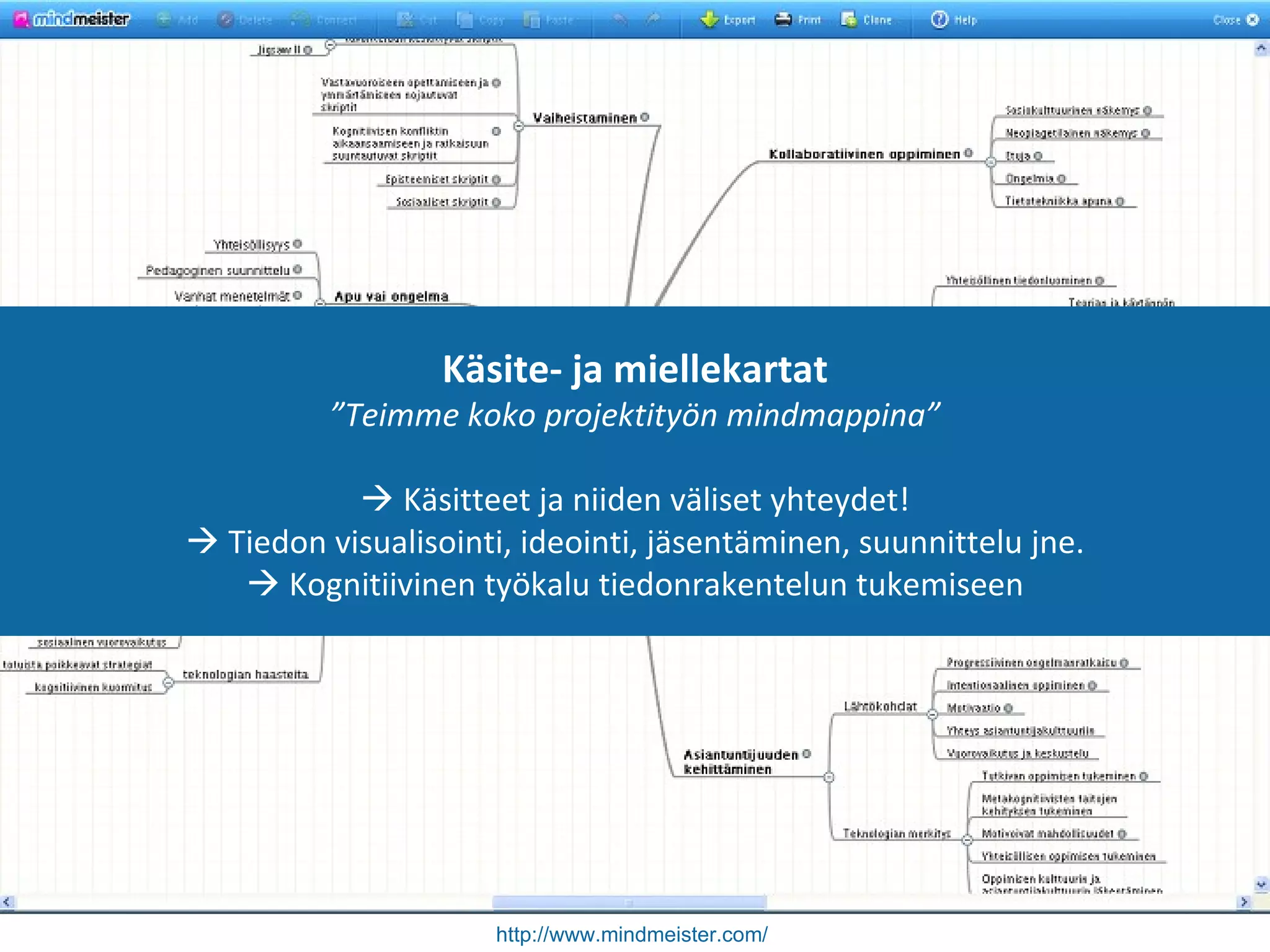 Käsite- ja miellekartat ” Teimme koko projektityön mindmappina”    Käsitteet ja niiden väliset yhteydet!    Tiedon visualisointi, ideointi, jäsentäminen, suunnittelu jne.   Kognitiivinen työkalu tiedonrakentelun tukemiseen http://www.mindmeister.com/   