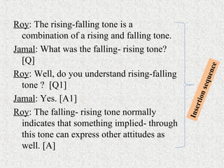 Roy: The rising-falling tone is a
combination of a rising and falling tone.
Jamal: What was the falling- rising tone?
[Q]
...