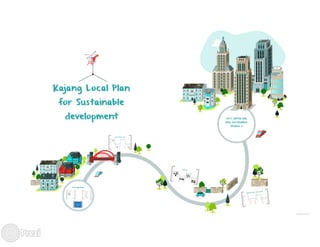 Kajang local plan presentation