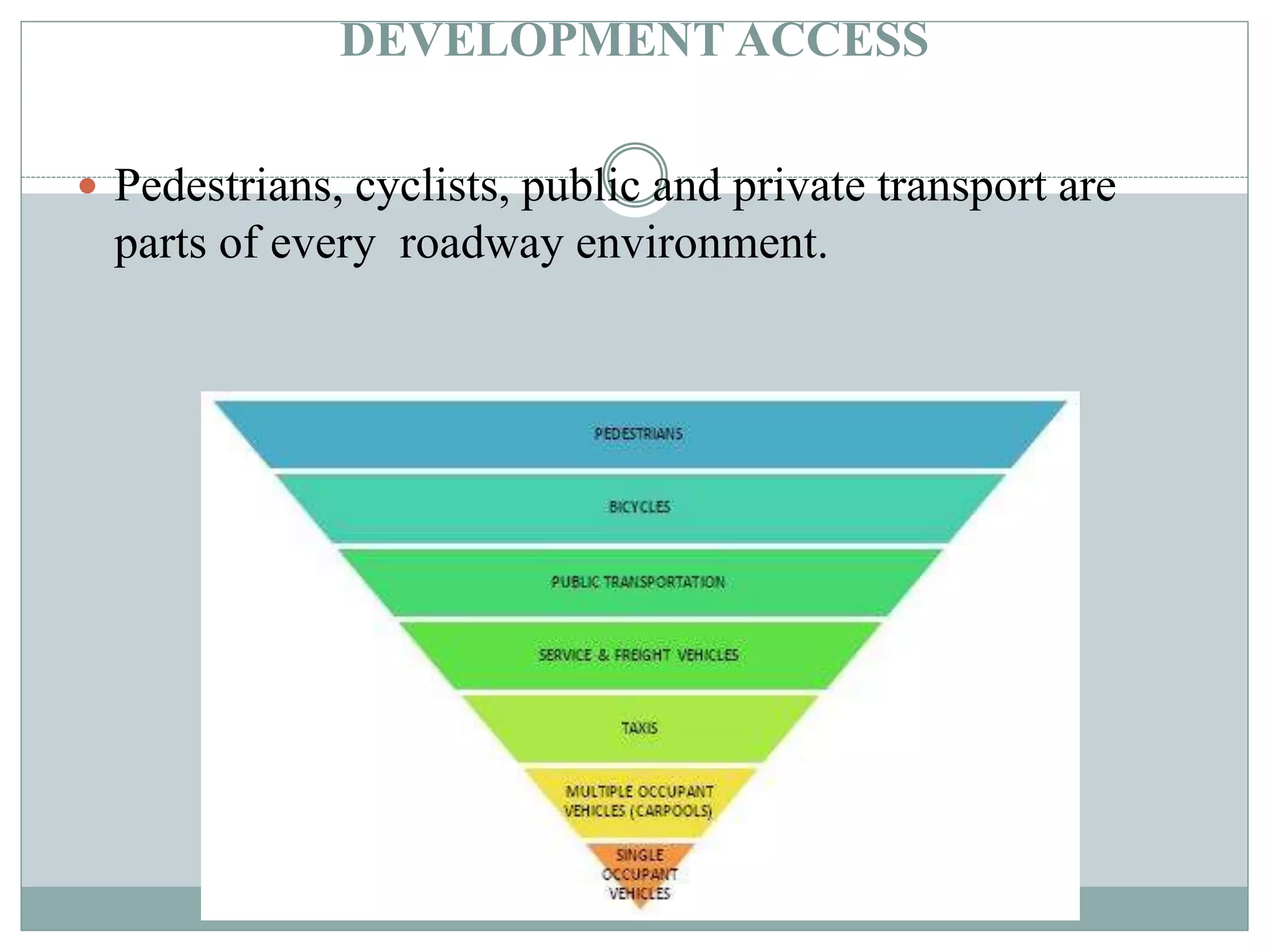 DEVELOPMENT ACCESS
 Pedestrians, cyclists, public and private transport are
parts of every roadway environment.
 