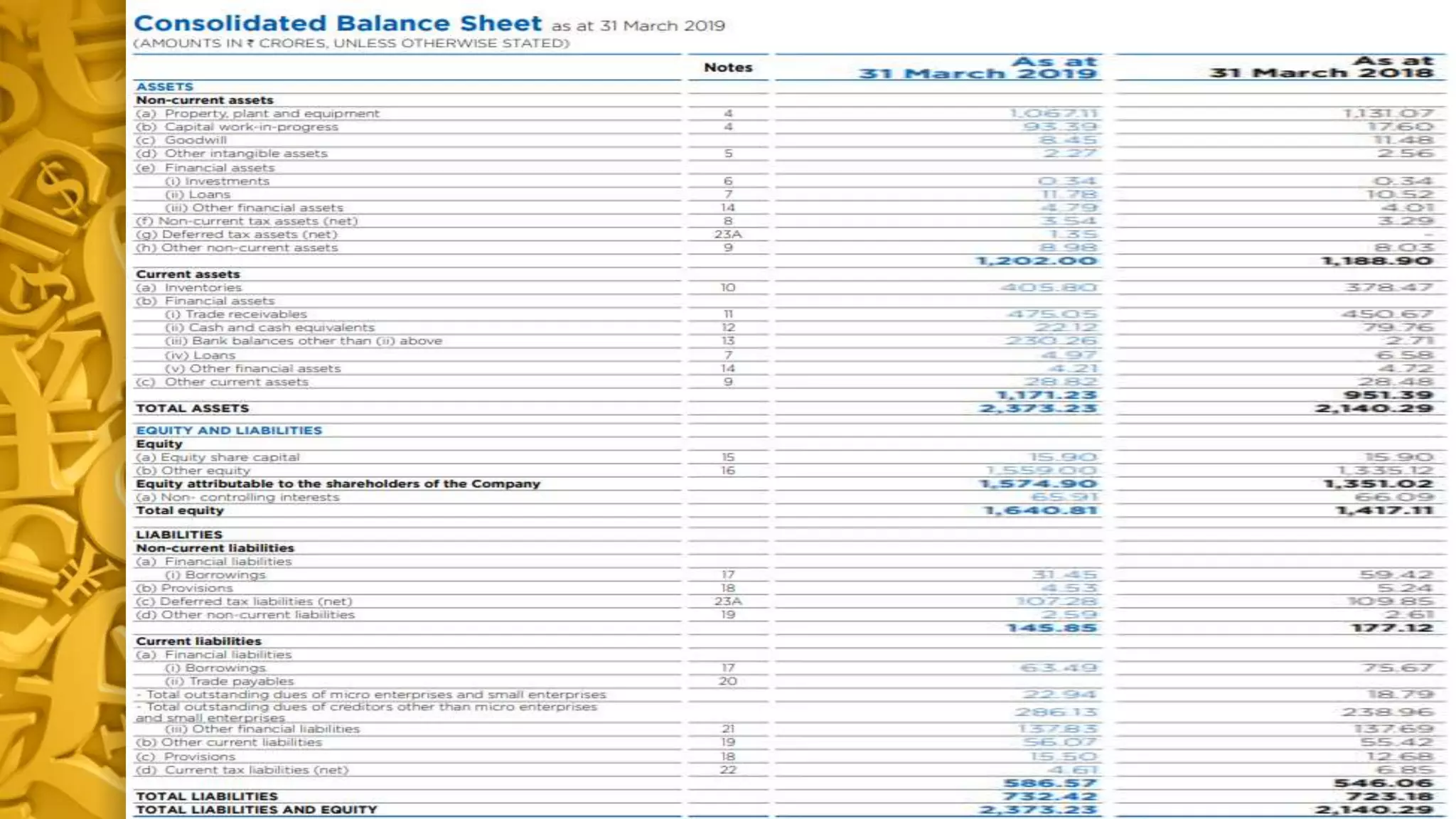 Kajaria Ceramics Limited | PPTX