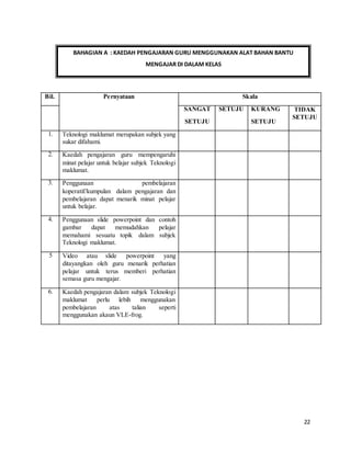 22
Bil. Pernyataan Skala
SANGAT
SETUJU
SETUJU KURANG
SETUJU
TIDAK
SETUJU
1. Teknologi maklumat merupakan subjek yang
sukar difahami.
2. Kaedah pengajaran guru mempengaruhi
minat pelajar untuk belajar subjek Teknologi
maklumat.
3. Penggunaan pembelajaran
koperatif/kumpulan dalam pengajaran dan
pembelajaran dapat menarik minat pelajar
untuk belajar.
4. Penggunaan slide powerpoint dan contoh
gambar dapat memudahkan pelajar
memahami sesuatu topik dalam subjek
Teknologi maklumat.
5 Video atau slide powerpoint yang
ditayangkan oleh guru menarik perhatian
pelajar untuk terus memberi perhatian
semasa guru mengajar.
6. Kaedah pengajaran dalam subjek Teknologi
maklumat perlu lebih menggunakan
pembelajaran atas talian seperti
menggunakan akaun VLE-frog.
BAHAGIAN A : KAEDAH PENGAJARAN GURU MENGGUNAKAN ALAT BAHAN BANTU
MENGAJAR DI DALAM KELAS
 