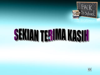 kajian-tindakan sejarah peta minda murid tahun 4