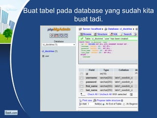 Buat tabel pada database yang sudah kita
                buat tadi.
 