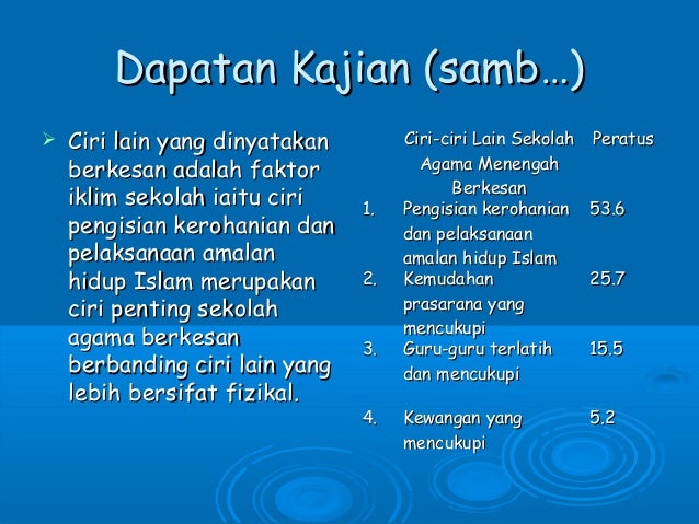 Kajian keberkesanan sekolah
