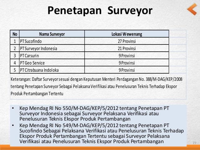 Kajian Kpk Sistem Pnpb Mineral Dan Batubara