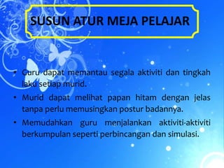 SUSUN ATUR MEJA PELAJAR


• Guru dapat memantau segala aktiviti dan tingkah
  laku setiap murid.
• Murid dapat melihat papan hitam dengan jelas
  tanpa perlu memusingkan postur badannya.
• Memudahkan guru menjalankan aktiviti-aktiviti
  berkumpulan seperti perbincangan dan simulasi.
 
