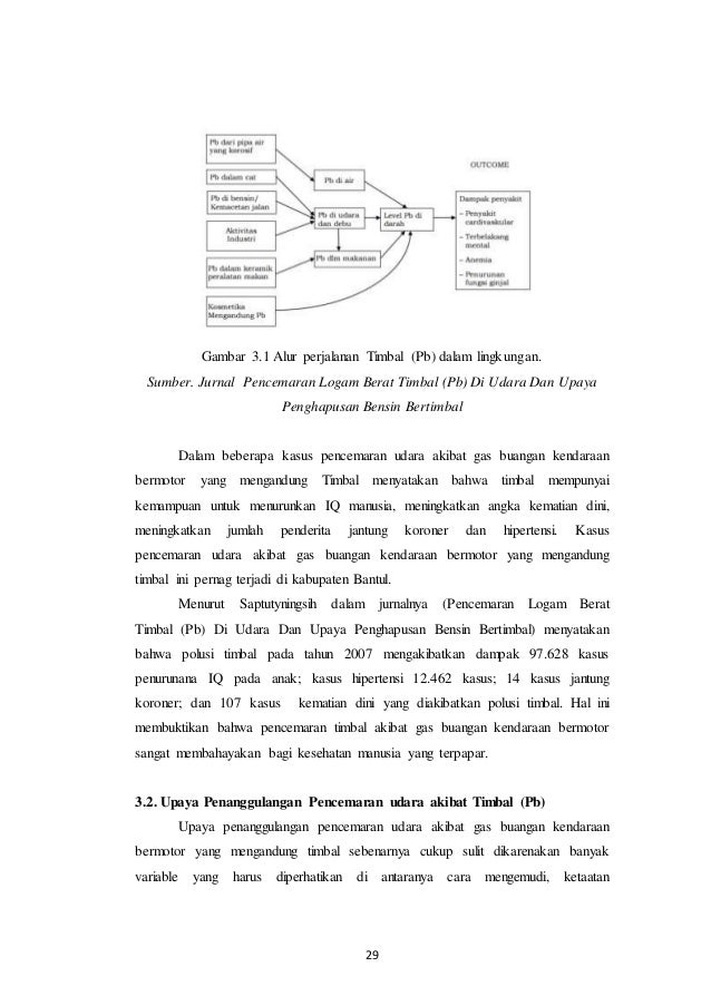 Kajian logam berat timbal (pb) serta pengaruh terhadap Kajian logam berat timbal (pb) serta pengaruh terhadap