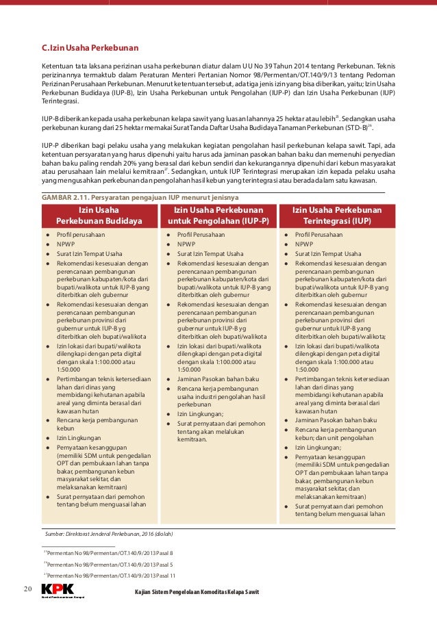 Contoh Laporan Rkl-Rpl Pabrik Kelapa Sawit